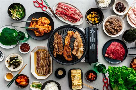 Korean BBQ Guide · i am a food blog