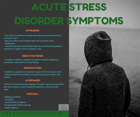 Acute stress disorder: what is acute stress disorder (ASD)?