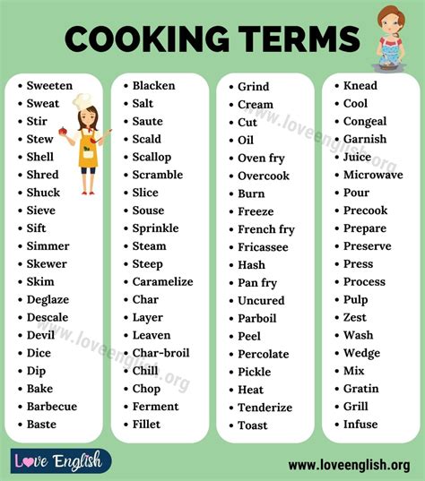 Cooking Terms: Useful List of 100+ Cooking Terms Every Chef Knows - Love English | Sentence ...