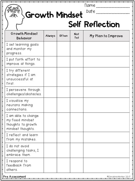 Pin on Growth Mindset Classroom