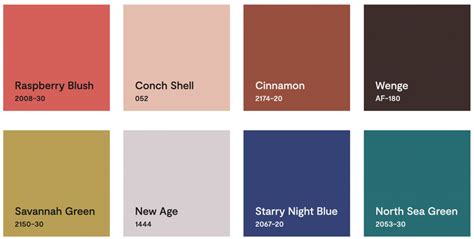 2023 Paint Colors of The Year | Emerald Inc.