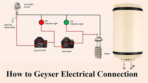 How to geyser electrical connection| Geyser connection | Geyser ...