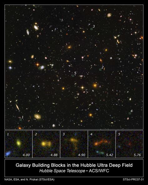 The Hubble Ultra Deep Field (HUDF). The resulting HUDF is like a jewel box of strange and ...