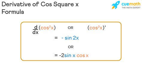 Derivative of Cos Square x - Formula, Proof | Derivative of Cos^2x