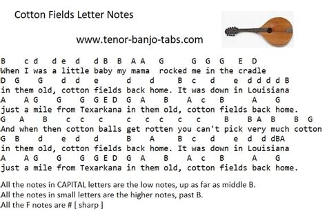 Cotton fields back home mandolin & bouzouki tab - Tenor Banjo Tabs