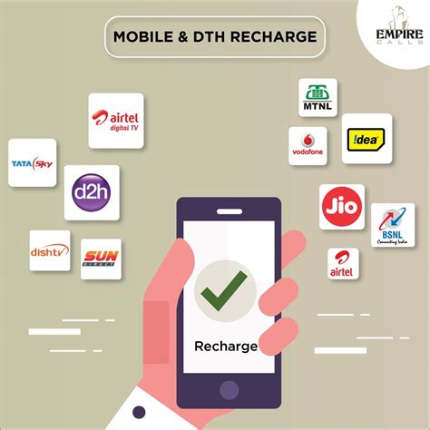 Top Mobile Recharge API Provider | DTH Recharge | Empire Calls