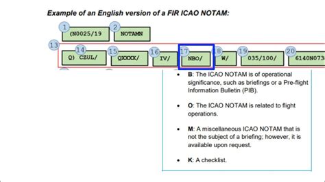 How to Read and Decode ICAO or Military Notams | Q Codes explained - YouTube