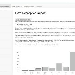 4 User interface of AutoCrisp for the data description report ...