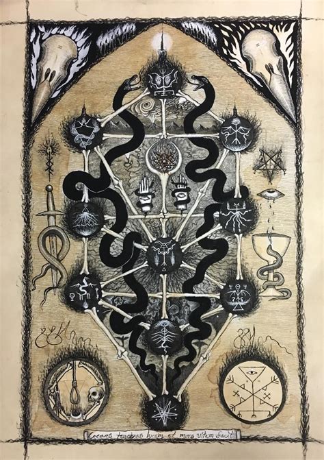 The Occult Gallery | Occult art, Occult, Alchemy art