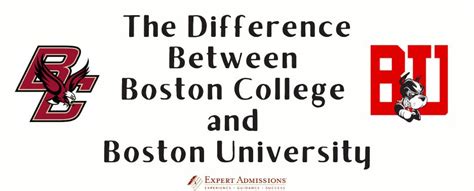 The Difference Between Boston College and Boston University - Expert Admissions