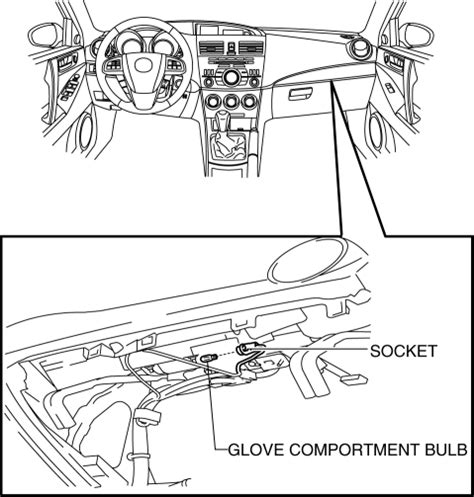 Mazda 3 Service Manual - Glove Compartment Light Bulb Removal ...