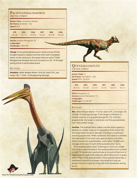 Pachycephalosaurus, Quetzalcoatlus | Dungeons and dragons homebrew, Dnd dragons, Dnd monsters