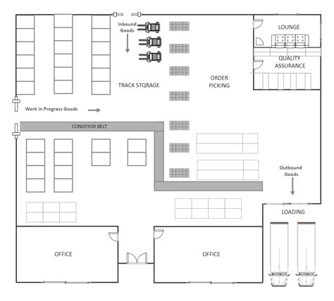 Warehouse Floor Plan Warehouse Layout Warehouse Desig - vrogue.co