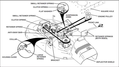 35+ Poulan Pro Pp175G42 Parts Diagram - Rafacaturrofiasih