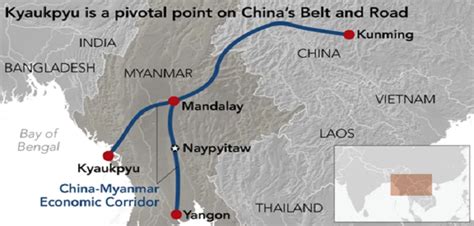 China Myanmar Economic Corridor - The Global Review