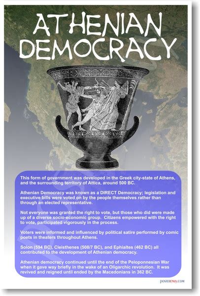 Ancient Greece - Athenian Democracy - PosterEnvy.com