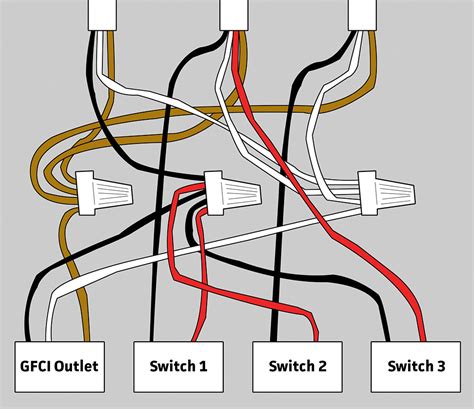 Wiring Diagram For Light Switch And Outlet