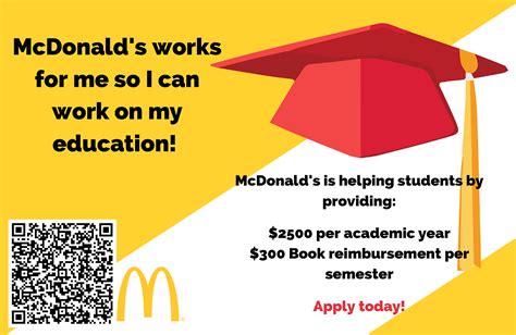 McDonald’s – WKU Graduate Gallery