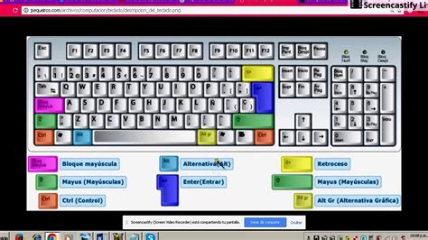 Funciones Del Teclado De La Computadora Cada Tecla / Teclado :: Buscar ...