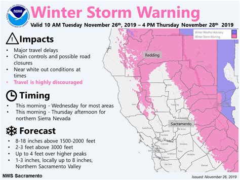 Major winter storm could cause (unplanned) power outages -- in Santa ...