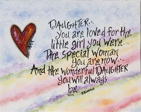 Top 70 Happy Birthday Wishes For Daughter [2021]
