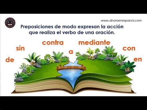 Idioma español: Preposiciones de MODO. - YouTube