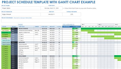 Free Excel Project Schedule Templates | Smartsheet