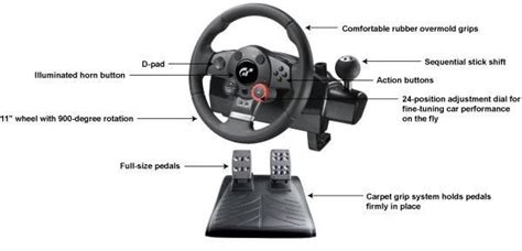 Logitech driving force gt pc setup - lasopafantasy