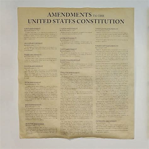 Amendments to the United States Constitution Print – National Archives ...