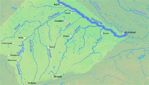 Ganga-Brahmaputra River System: Major Tributaries of The Ganga ...