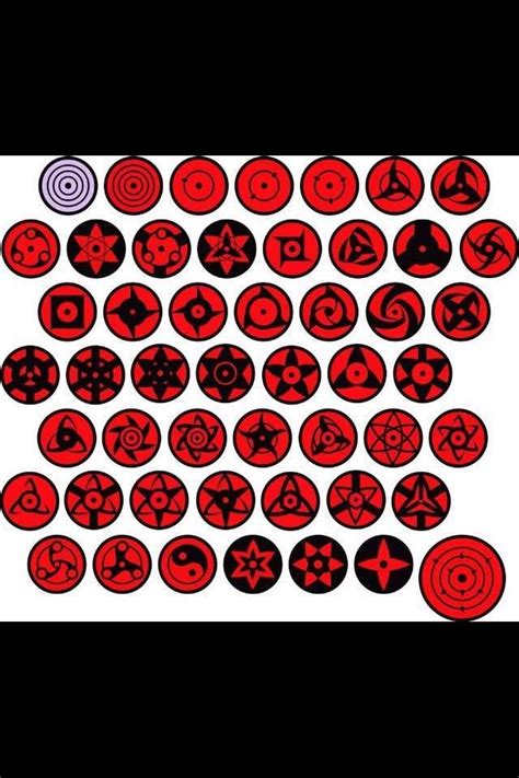 6 Images Fan Made Mangekyou Sharingan Abilities And Review - Alqu Blog