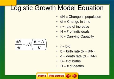 PPT - Chapter 4 Population Ecology PowerPoint Presentation, free download - ID:3271337