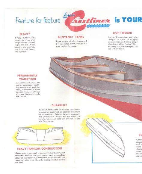 Crestliner Boat Parts Diagram