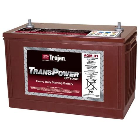 Trojan Battery Manufacturer, Trojan Battery Exporter, Supplier