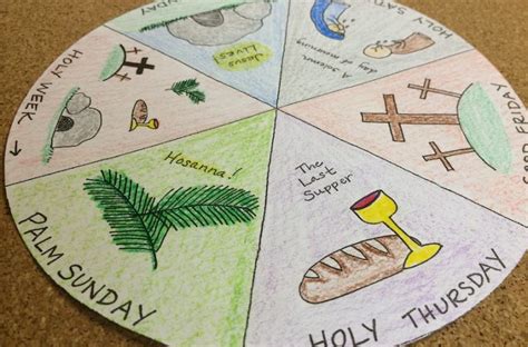 Arts and Crafts: Holy Week Wheel in 2020 | Holy week, Palm sunday, Crafts