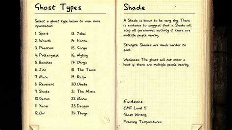 How to determine a Shade in Phasmophobia – All Evidence and Tips ...