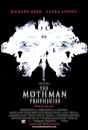 Rating for The Mothman Prophecies | Reel Scary