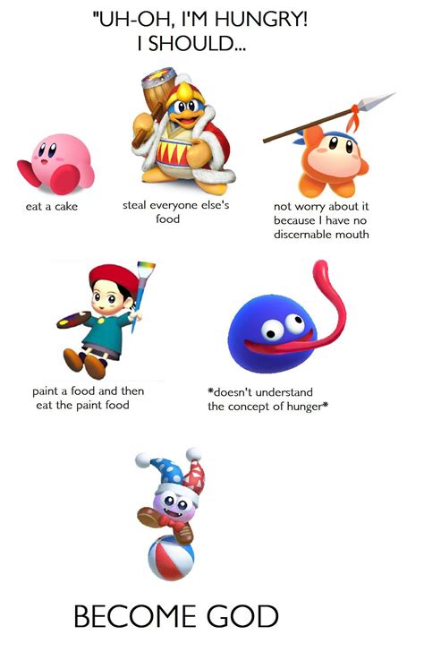 This guy has created a simple chart for explaining Kirby lore. : r/TwoBestFriendsPlay