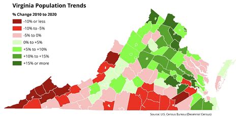 2020 Census Update: Population Up in Urban and Suburban Areas but Down in Rural Areas - Virginia ...