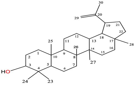 Structure of LA-1 as stigmasterol | Download Scientific Diagram