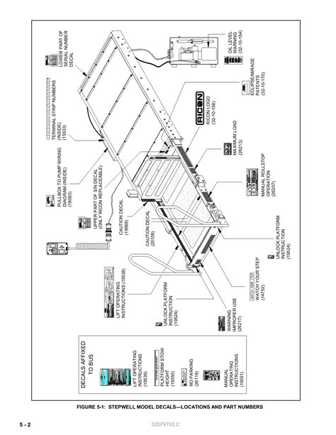 Ricon Wheelchair Lift Parts Diagram