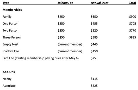 Membership – Calverton Swim Club