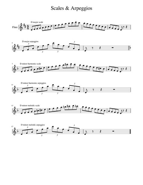 Scales & Arpeggios Sheet music for Flute (Solo) | Musescore.com