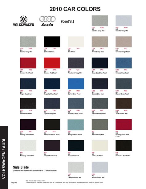 Volkswagen / Audi Paint Codes and Color Charts