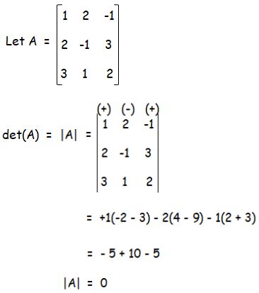 Découvrir 141+ imagen determinant matrice 3x3 formule - fr.thptnganamst.edu.vn