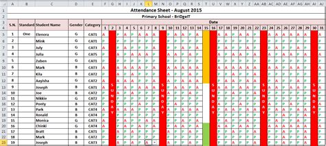 How To Make A Class Attendance Sheet In Excel Sample Final Warning ...