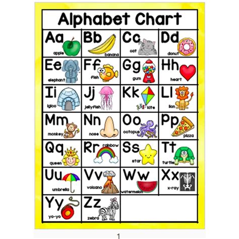 Phonics Poster A E Words English Phonics Phonics Phonics Posters ...