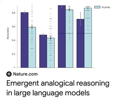 large language models such as GPT-3 have acquired an emergent ability to find zero-shot ...