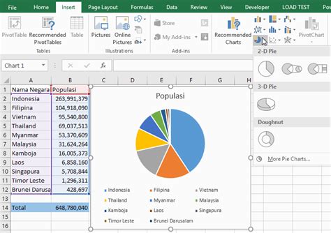 Cara Membuat Grafik Lingkaran Di Excel Diagram Dan Grafik Images And - Riset