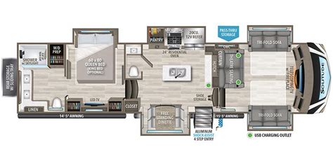 2024 Grand Design Solitude RV specs guide